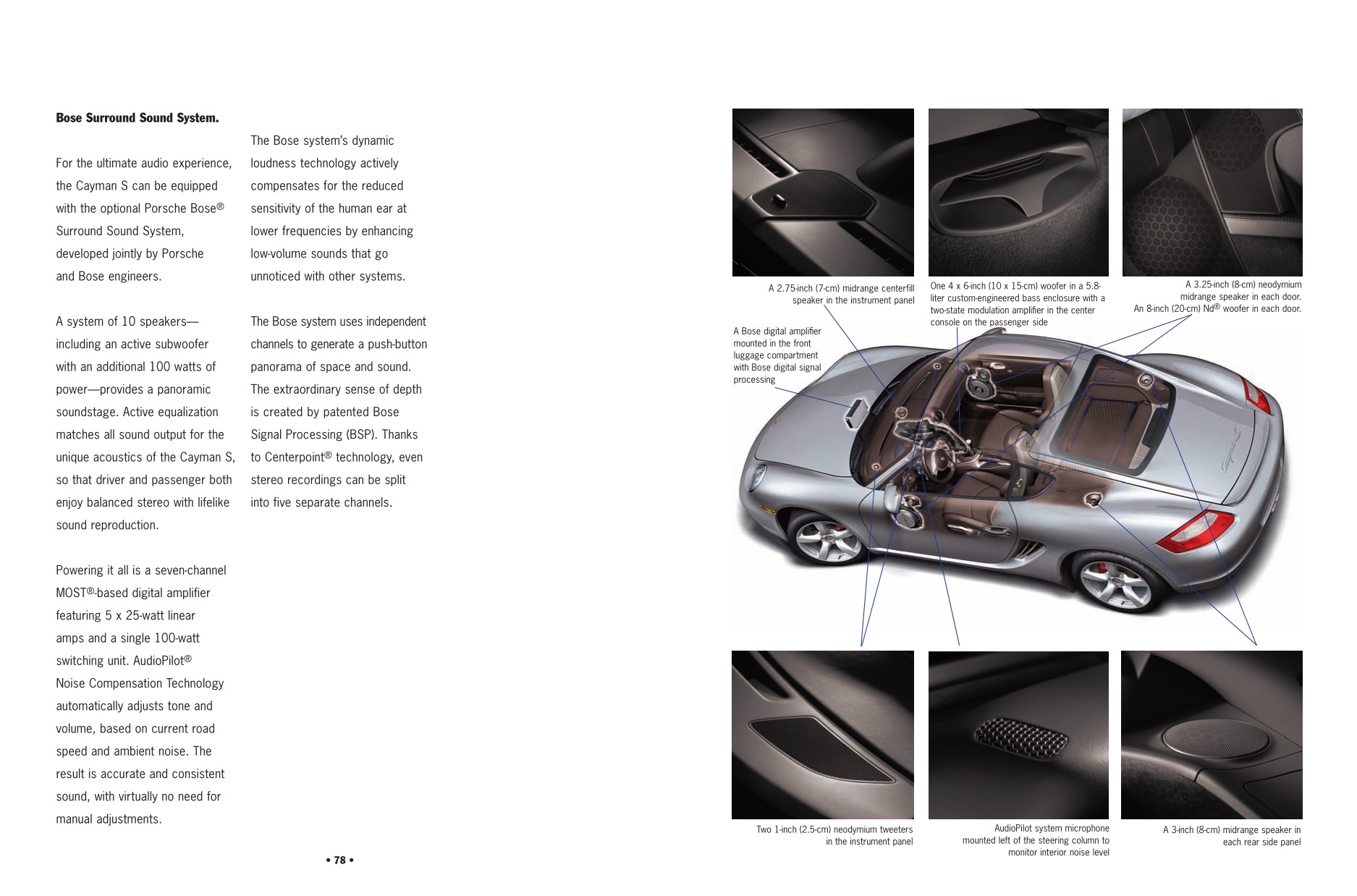 2006 Porsche Cayman S Brochure Page 32
